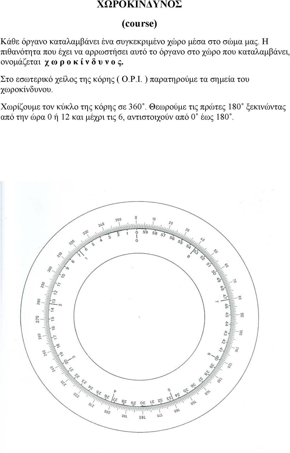 υ ν ο ς. Στο εσωτερικό χείλος της κόρης ( Ο.P.I. ) παρατηρούμε τα σημεία του χωροκίνδυνου.