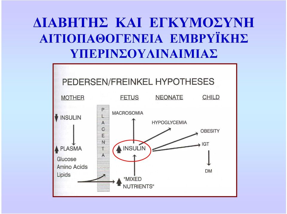 ΑΙΤΙΟΠΑΘΟΓΕΝΕΙΑ