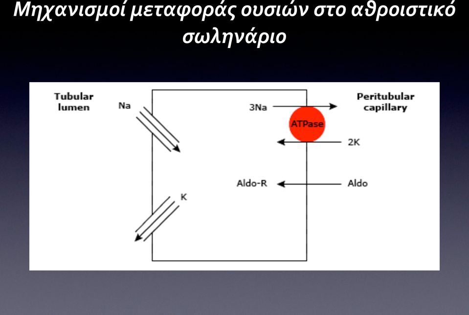 ουσιών στο