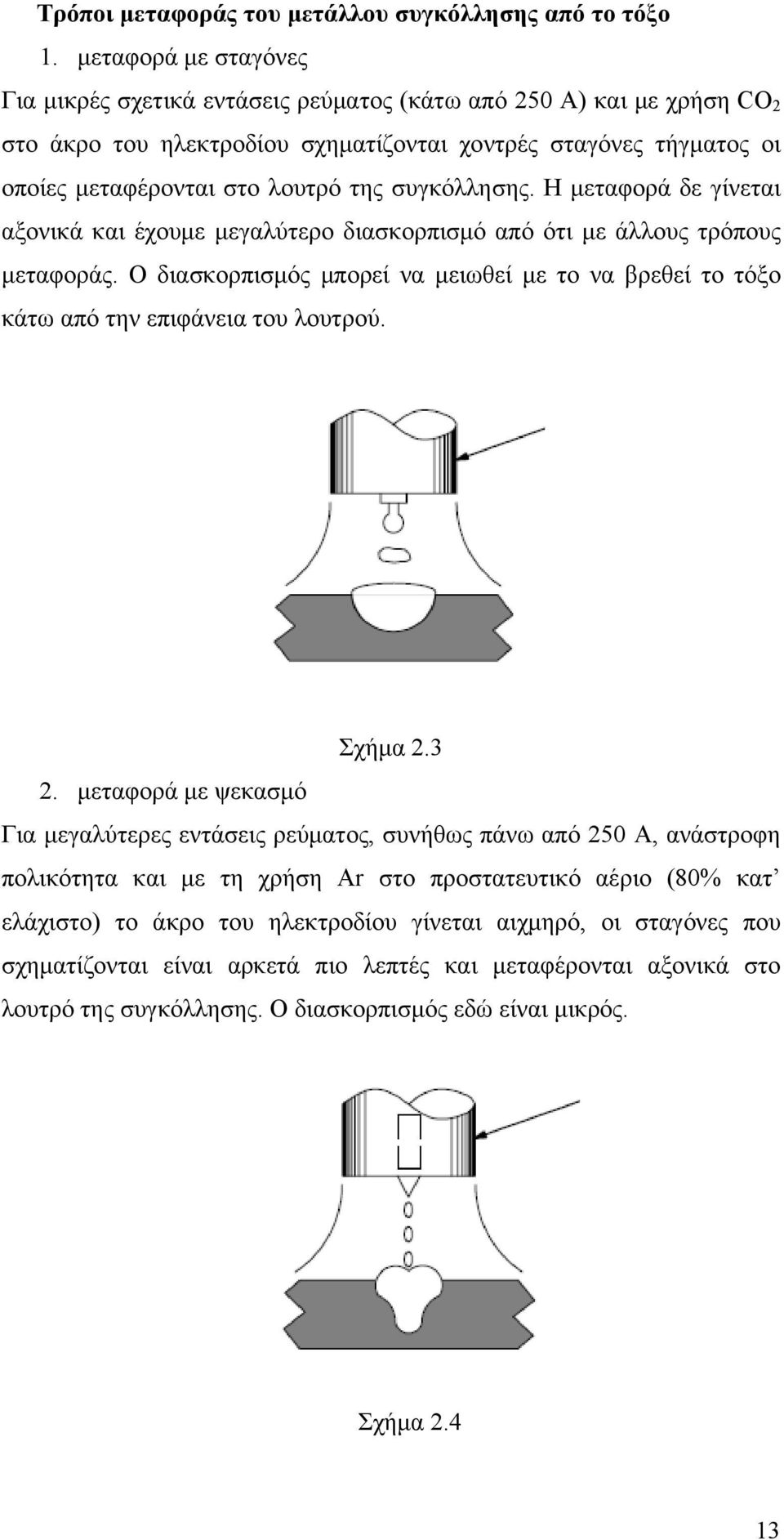 συγκόλλησης. Η μεταφορά δε γίνεται αξονικά και έχουμε μεγαλύτερο διασκορπισμό από ότι με άλλους τρόπους μεταφοράς.