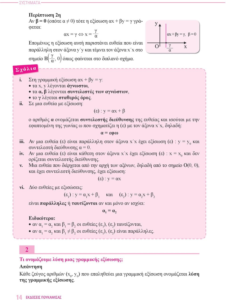 Στη γραμμική εξίσωση αx + βy = γ: τα x, y λέγονται άγνωστοι, τα α, β λέγονται συντελεστές των αγνώστων, το γ λέγεται σταθερός όρος. ii.