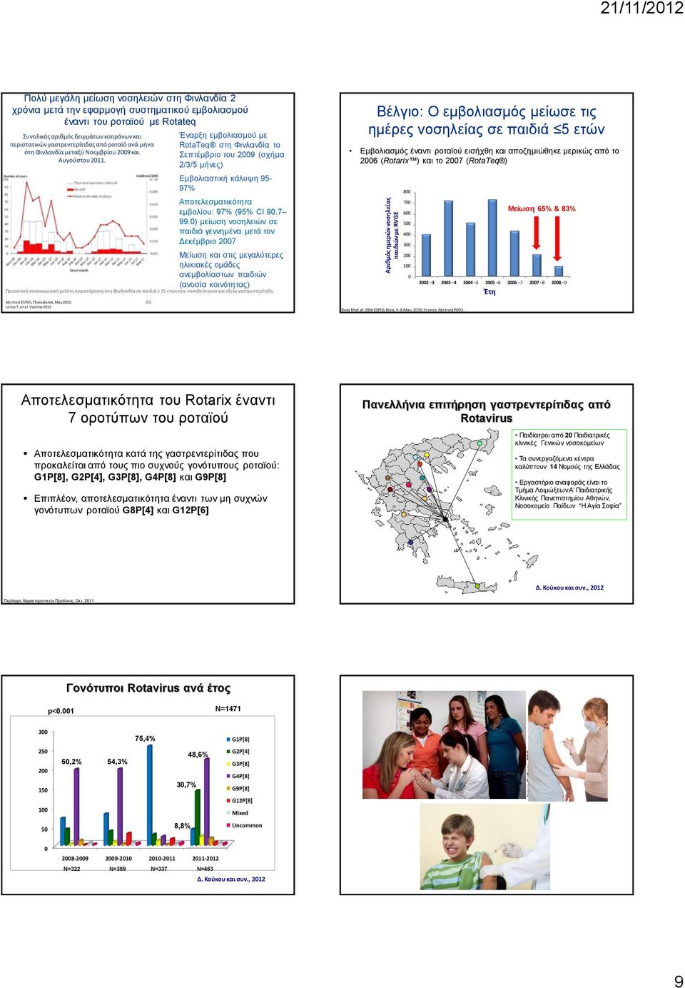 49 Έναρξη εμβολιασμού με RotaTeq στη Φινλανδία το Σεπτέμβριο του 29 (σχήμα 2/3/5 μήνες) Εμβολιαστική κάλυψη 95-97% Αποτελεσματικότητα εμβολίου: 97% (95% CI 9.7 99.