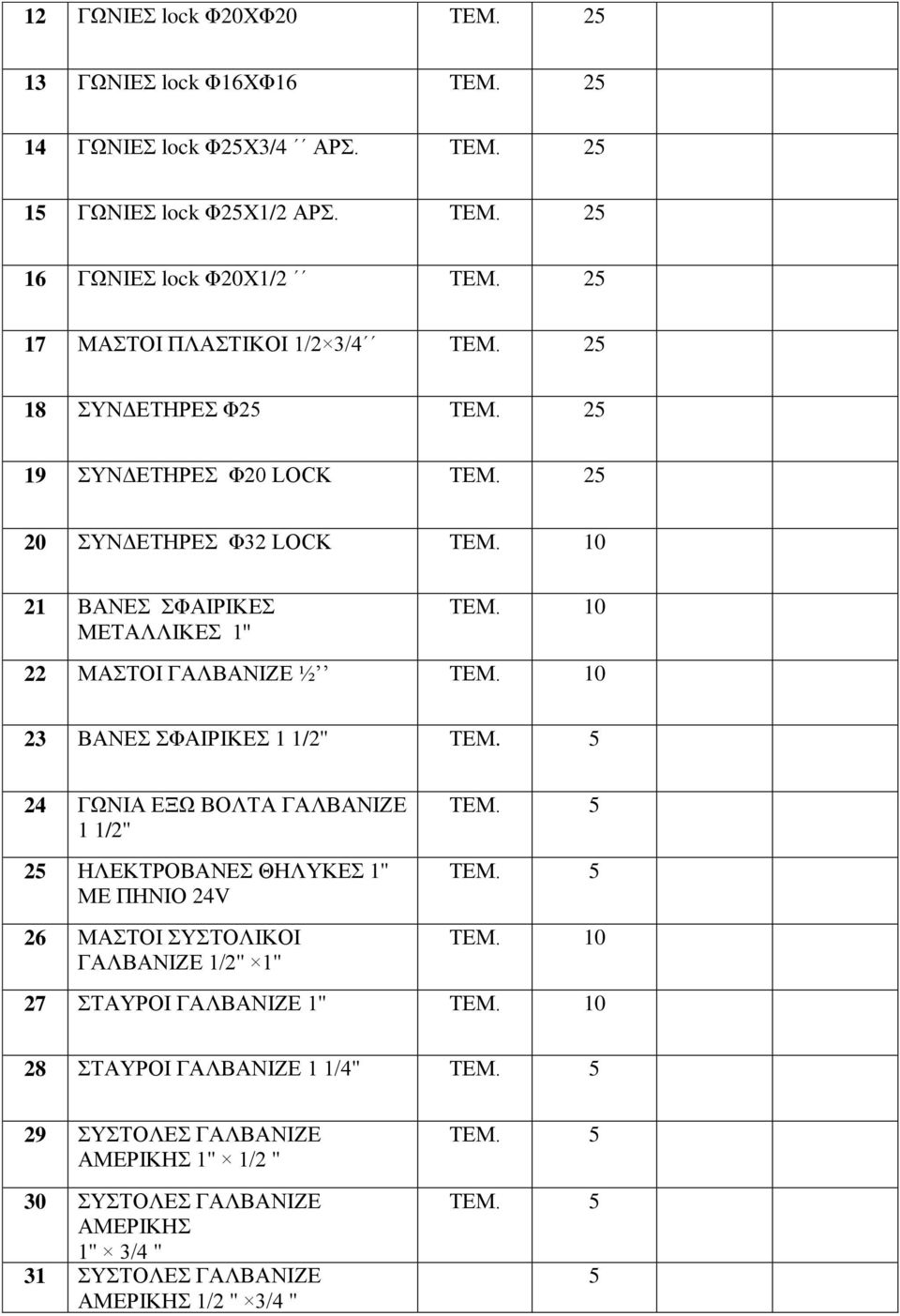 10 22 ΜΑΣΤΟΙ ΓΑΛΒΑΝΙΖΕ ½ ΤΕΜ. 10 23 ΒΑΝΕΣ ΣΦΑΙΡΙΚΕΣ 1 1/2'' ΤΕΜ.