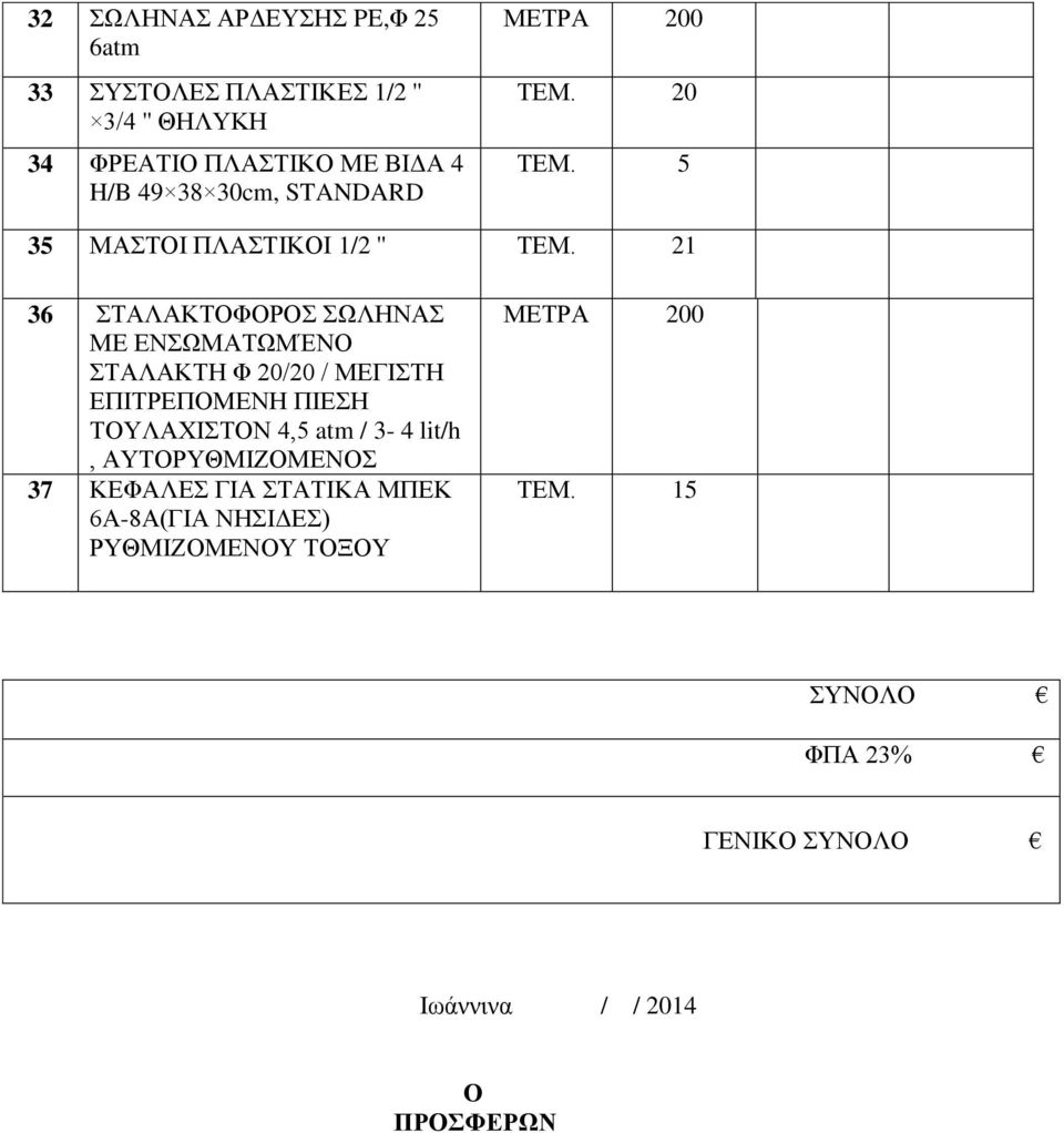 21 36 ΣΤΑΛΑΚΤΟΦΟΡΟΣ ΣΩΛΗΝΑΣ ΜΕ ΕΝΣΩΜΑΤΩΜΈΝΟ ΣΤΑΛΑΚΤΗ Φ 20/20 / ΜΕΓΙΣΤΗ ΕΠΙΤΡΕΠΟΜΕΝΗ ΠΙΕΣΗ ΤΟΥΛΑΧΙΣΤΟΝ 4,5 atm / 3-4