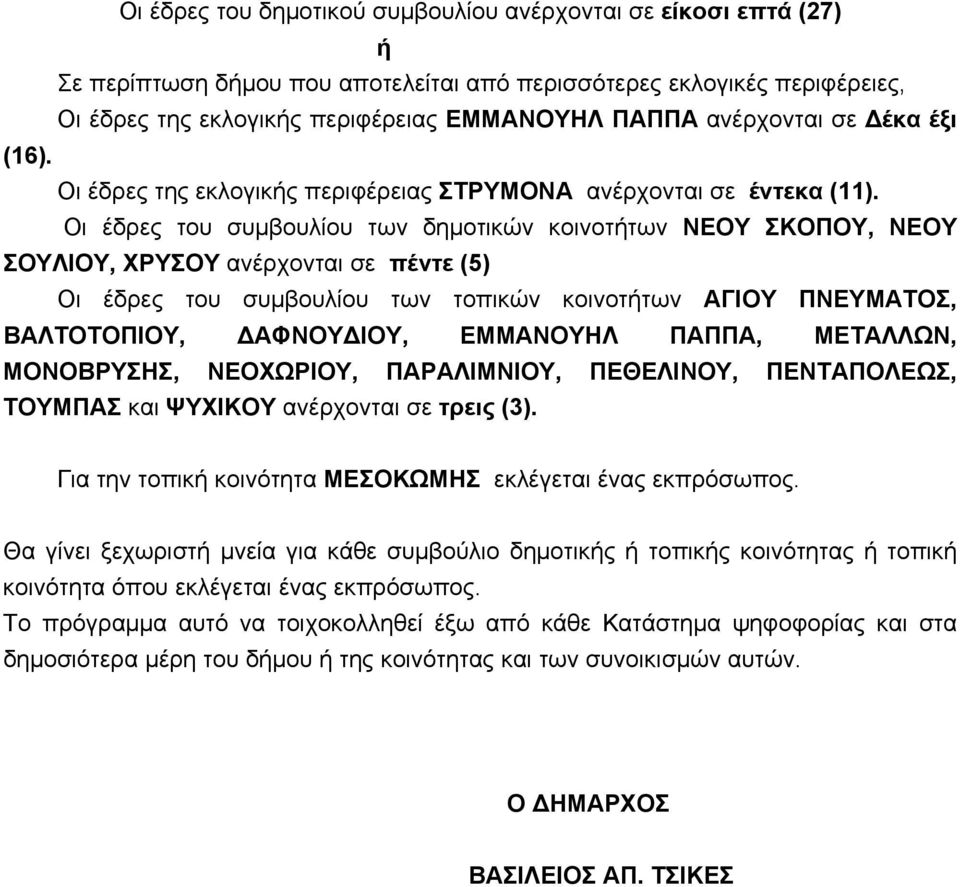 Οι έδρες του συµβουλίου των δηµοτικών κοινοτήτων ΝΕΟΥ ΣΚΟΠΟΥ, ΝΕΟΥ ΣΟΥΛΙΟΥ, ΧΡΥΣΟΥ ανέρχονται σε πέντε (5) Οι έδρες του συµβουλίου των τοπικών κοινοτήτων ΑΓΙΟΥ ΠΝΕΥΜΑΤΟΣ, ΒΑΛΤΟΤΟΠΙΟΥ, ΑΦΝΟΥ ΙΟΥ,