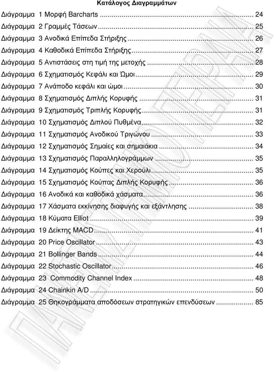 .. 31 ιάγραµµα 9 Σχηµατισµός Τριπλής Κορυφής... 31 ιάγραµµα 10 Σχηµατισµός ιπλού Πυθµένα... 32 ιάγραµµα 11 Σχηµατισµός Ανοδικού Τριγώνου... 33 ιάγραµµα 12 Σχηµατισµός Σηµαίες και σηµαιάκια.