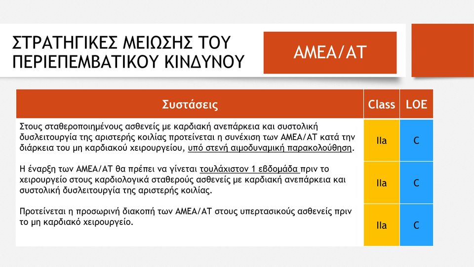 παρακολούθηση.