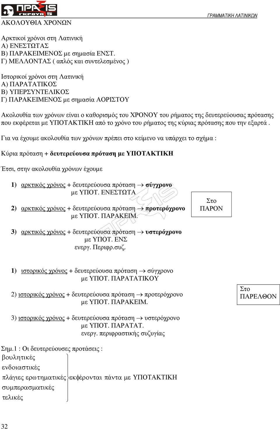 ρήµατος της δευτερεύουσας πρότασης που εκφέρεται µε ΥΠΟΤΑΚΤΙΚΗ από το χρόνο του ρήµατος της κύριας πρότασης που την εξαρτά.