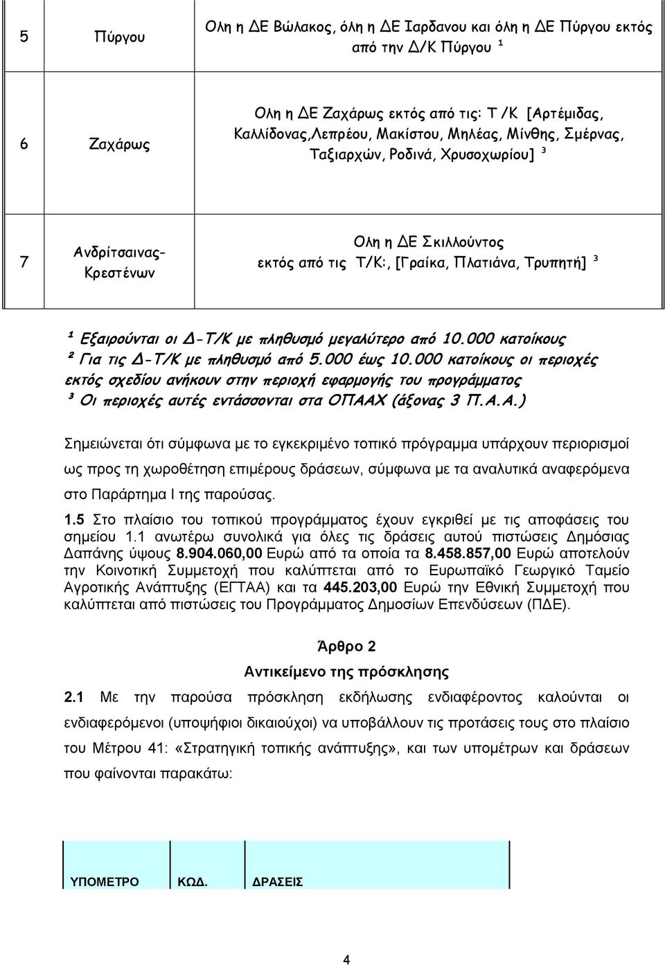 000 κατοίκους ² Για τις Δ-Τ/Κ με πληθυσμό από 5.000 έως 10.
