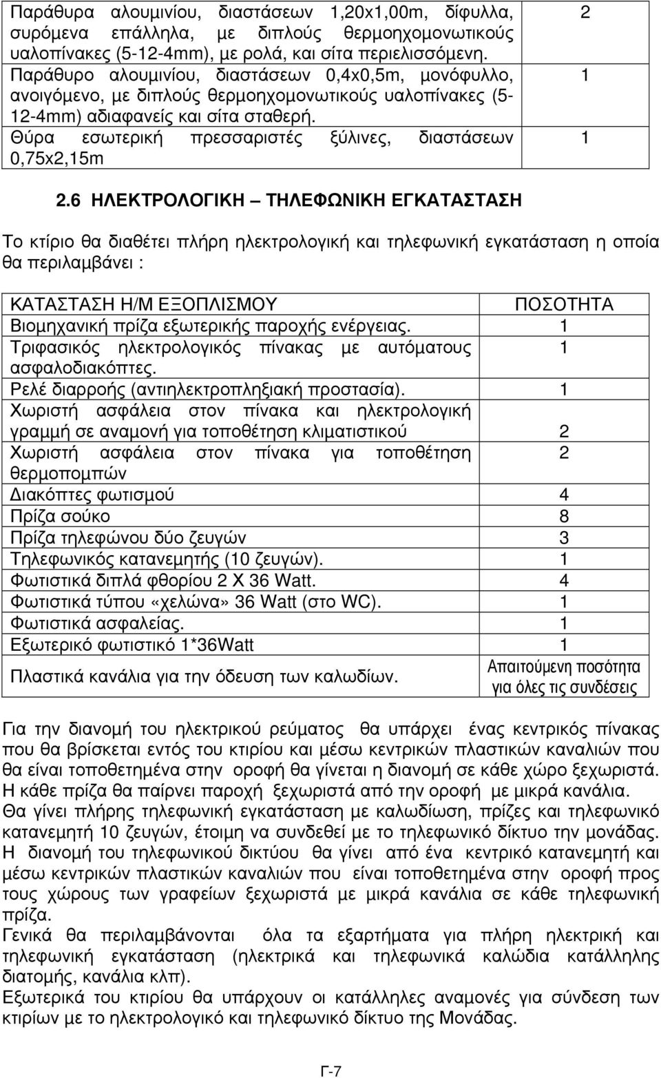 Θύρα εσωτερική πρεσσαριστές ξύλινες, διαστάσεων 0,75x2,15m 2 1 1 2.