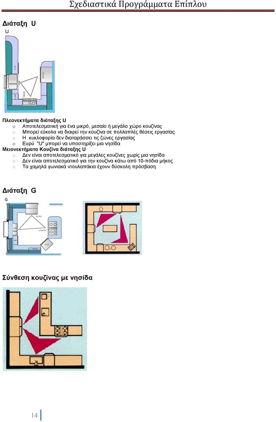 νησίδα Μειονεκτήματα Κουζίνα διάταξης U o εν είναι αποτελεσματικό για μεγάλες κουζίνες χωρίς μια νησίδα o εν είναι