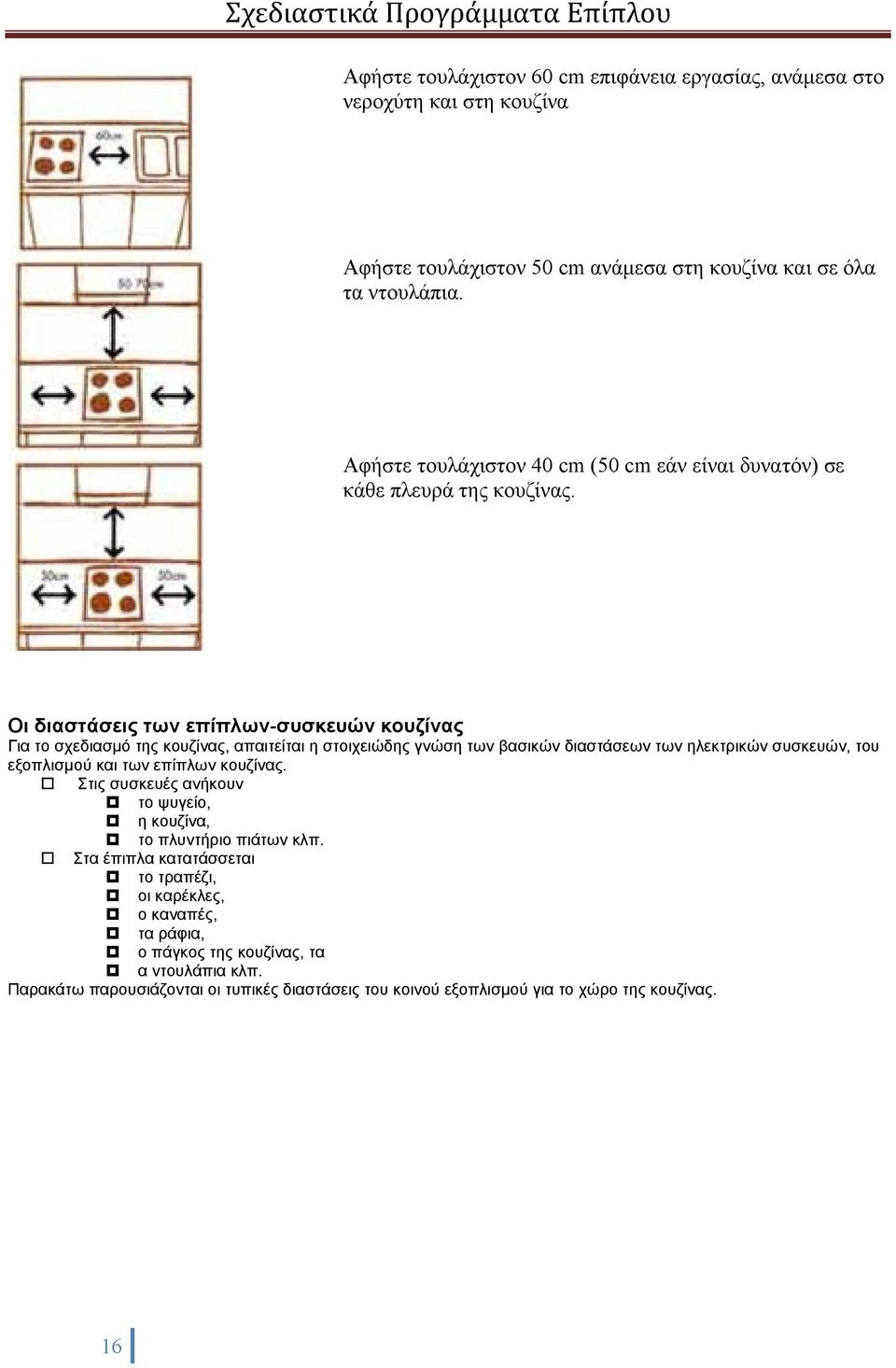 Οι διαστάσεις των επίπλων-συσκευών κουζίνας Για το σχεδιασμό της κουζίνας, απαιτείται η στοιχειώδης γνώση των βασικών διαστάσεων των ηλεκτρικών συσκευών, του εξοπλισμού και των