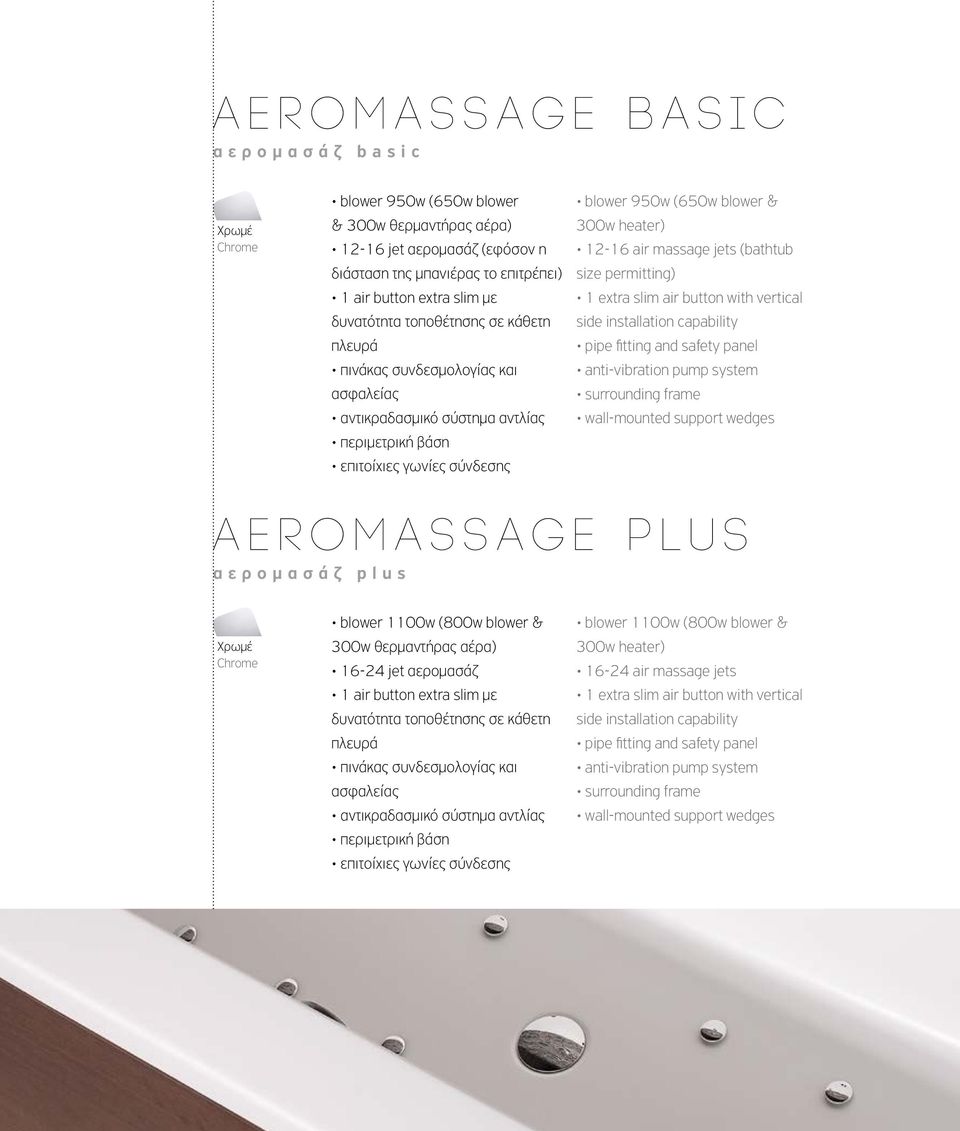 air massage jets (bathtub size permitting) 1 extra slim air button with vertical side installation capability pipe fitting and safety panel anti-vibration pump system surrounding frame wall-mounted