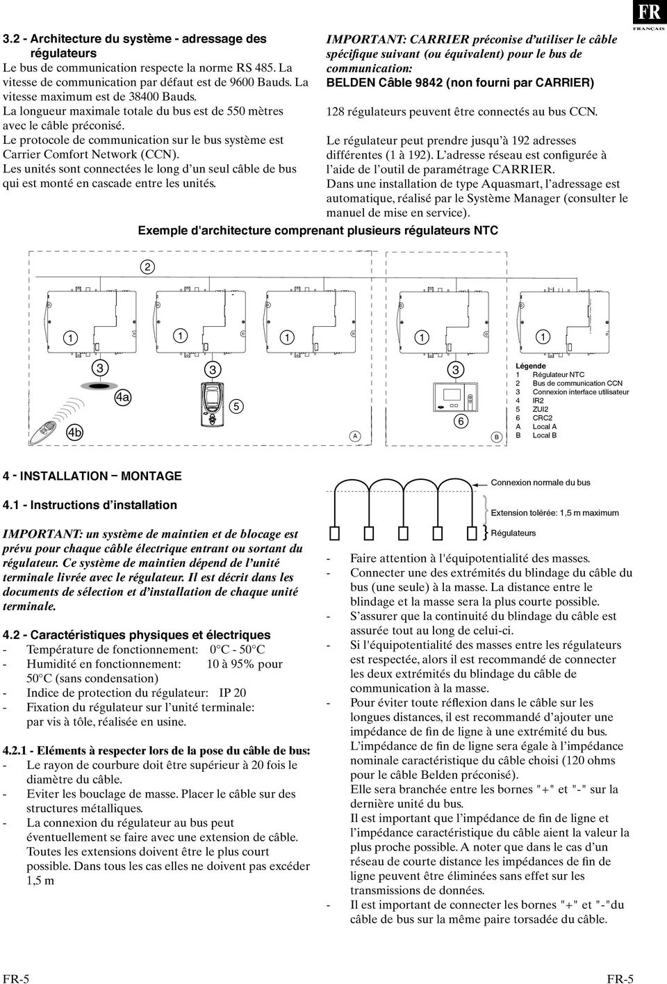 Les unités sont connectées le long d un seul câble de bus qui est monté en cascade entre les unités.