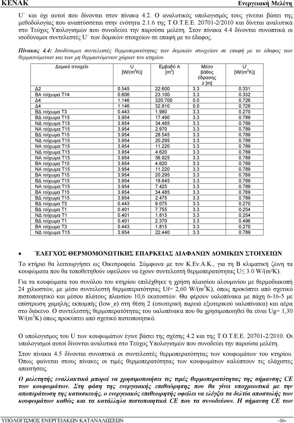 4 δίνονται συνοπτικά οι ισοδύναμοι συντελεστές U των δομικών στοιχείων σε επαφή με το έδαφος. Πίνακας 4.