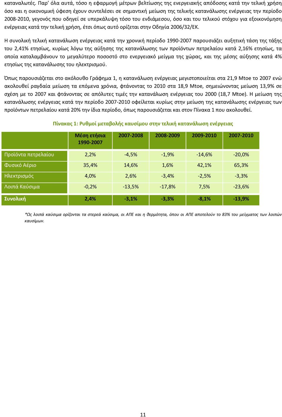 περίοδο 2008-2010, γεγονός που οδηγεί σε υπερκάλυψη τόσο του ενδιάμεσου, όσο και του τελικού στόχου για εξοικονόμηση ενέργειας κατά την τελική χρήση, έτσι όπως αυτό ορίζεται στην Οδηγία 2006/32/ΕΚ.