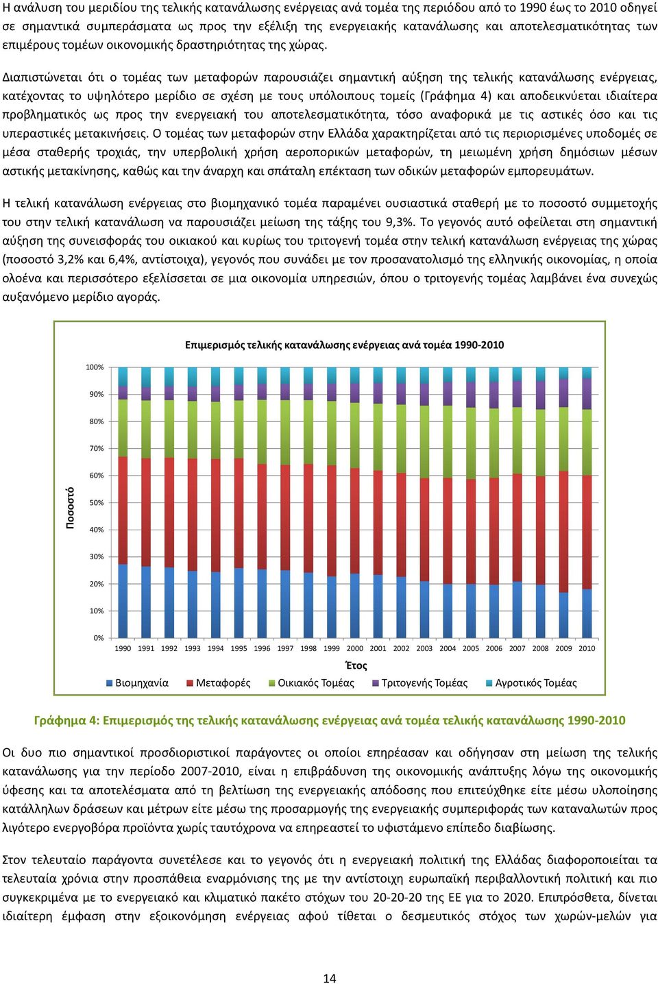 Διαπιστώνεται ότι ο τομέας των μεταφορών παρουσιάζει σημαντική αύξηση της τελικής κατανάλωσης ενέργειας, κατέχοντας το υψηλότερο μερίδιο σε σχέση με τους υπόλοιπους τομείς (Γράφημα 4) και