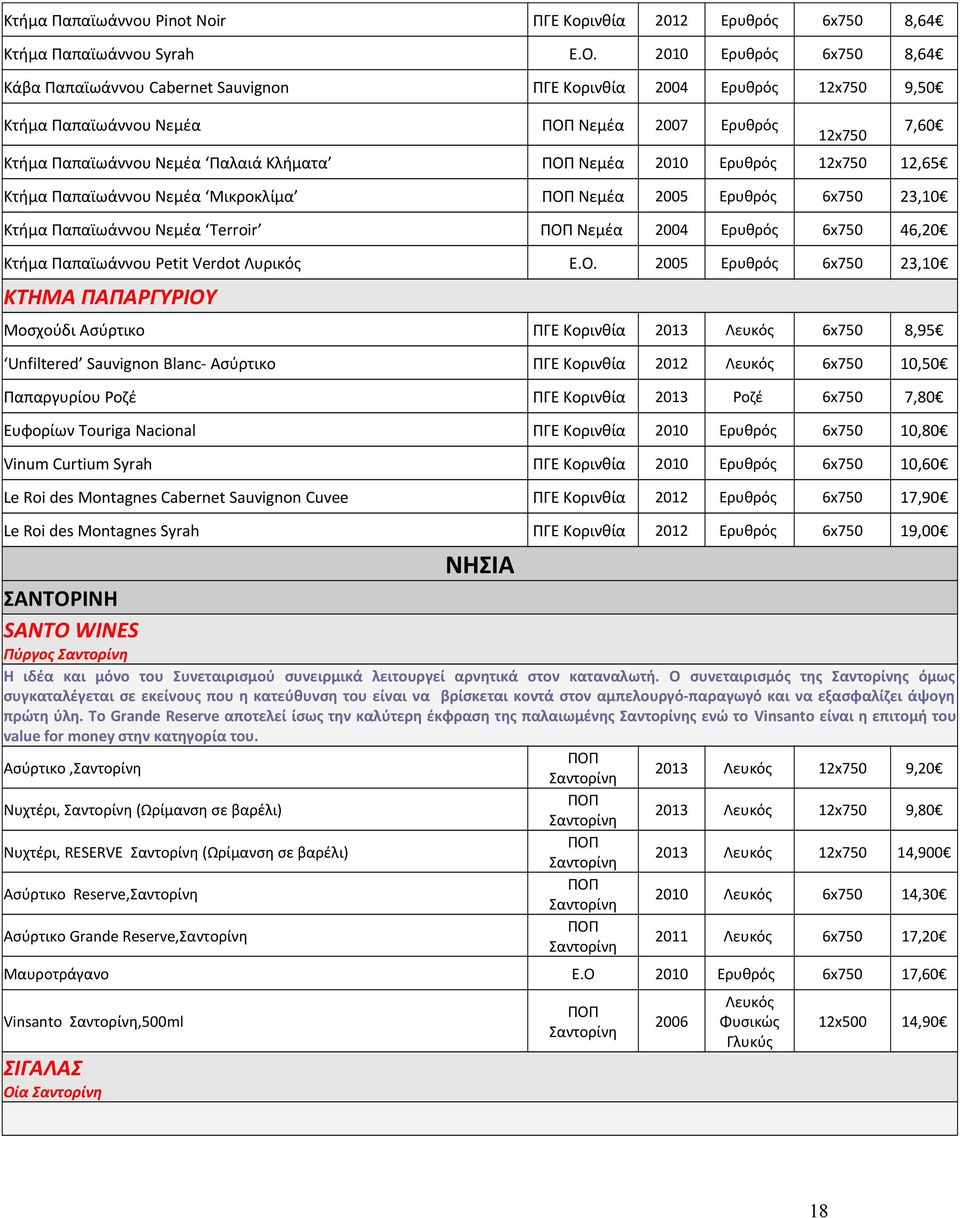 Ερυθρός 12x750 12,65 Κτήμα Παπαϊωάννου Νεμέα Μικροκλίμα Νεμέα 2005 Ερυθρός 6x750 23,10 Κτήμα Παπαϊωάννου Νεμέα Terroir Νεμέα 2004 Ερυθρός 6x750 46,20 Κτήμα Παπαϊωάννου Petit Verdot Λυρικός Ε.Ο.