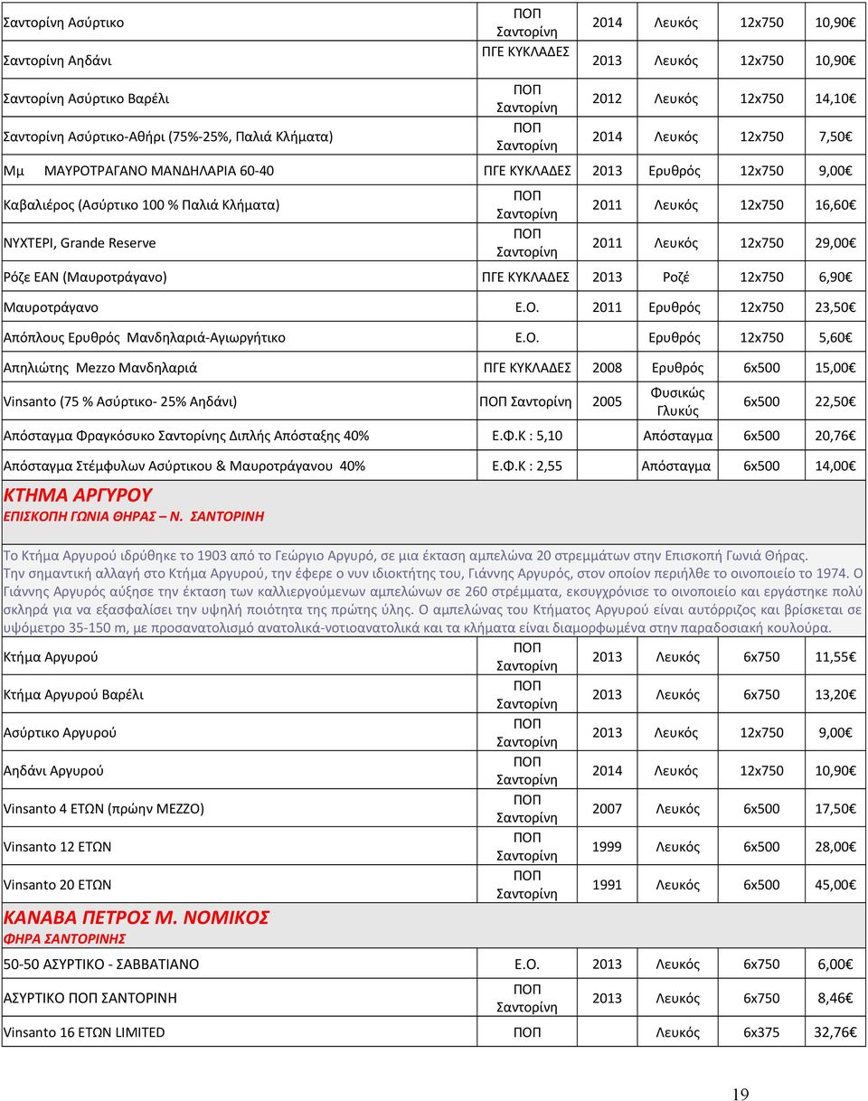 2013 Ροζέ 12x750 6,90 Μαυροτράγανο Ε.Ο.