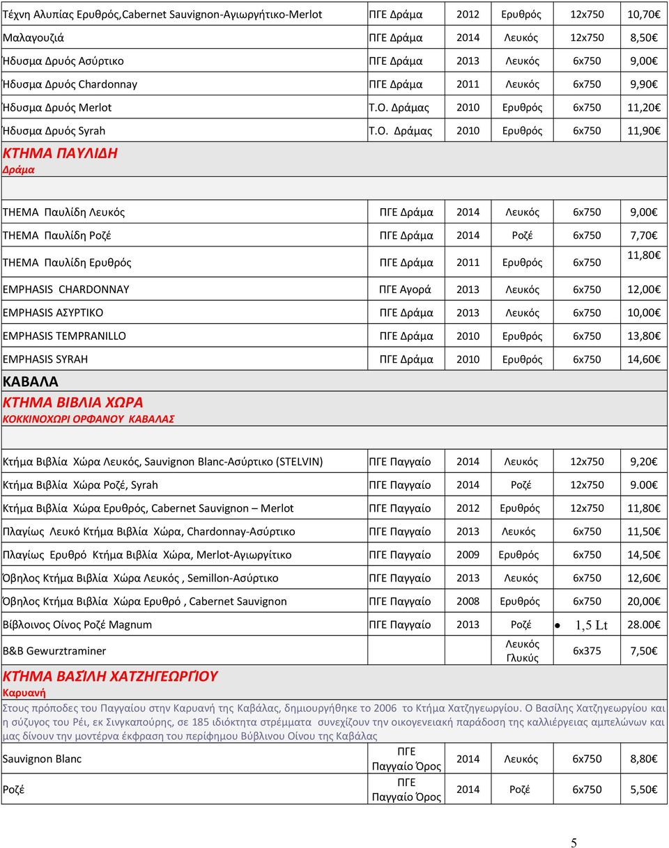 Δράμας 2010 Ερυθρός 6x750 11,90 ΚΤΗΜΑ ΠΑΥΛΙΔΗ Δράμα THEMA Παυλίδη Λευκός Δράμα 2014 Λευκός 6x750 9,00 THEMA Παυλίδη Ροζέ Δράμα 2014 Ροζέ 6x750 7,70 THEMA Παυλίδη Ερυθρός Δράμα 2011 Ερυθρός 6x750