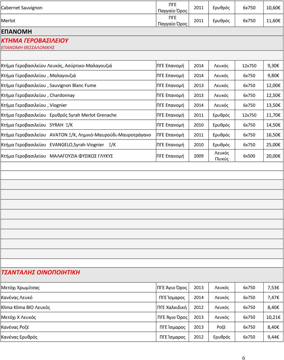 Chardonnay Επανομή 2013 Λευκός 6x750 12,50 Κτήμα Γεροβασιλείου, Viognier Επανομή 2014 Λευκός 6x750 13,50 Κτήμα Γεροβασιλείου Ερυθρός Syrah Merlot Grenache Επανομή 2011 Ερυθρός 12x750 11,70 Κτήμα