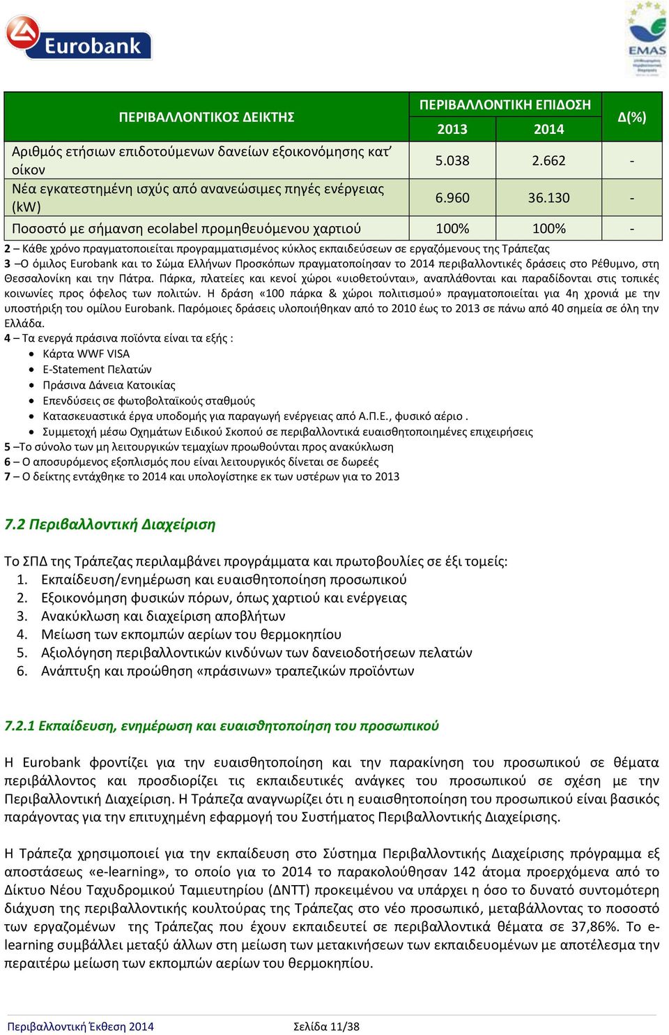 130 - Ποσοστό με σήμανση ecolabel προμηθευόμενου χαρτιού 100% 100% - 2 Κάθε χρόνο πραγματοποιείται προγραμματισμένος κύκλος εκπαιδεύσεων σε εργαζόμενους της Τράπεζας 3 Ο όμιλος Eurobank και το Σώμα