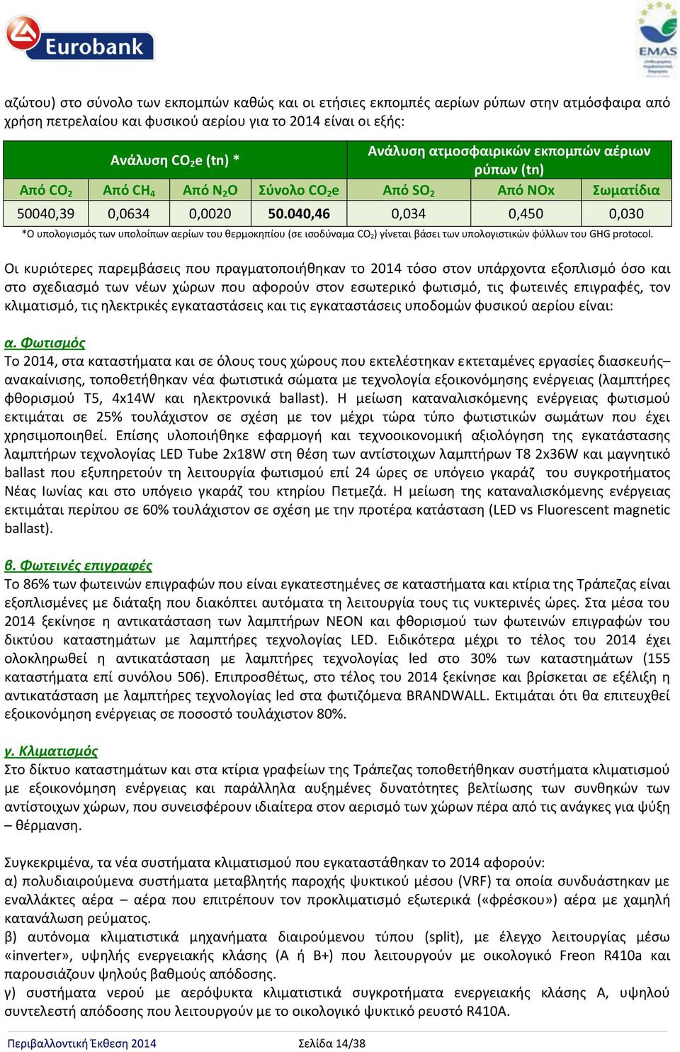 040,46 0,034 0,450 0,030 *Ο υπολογισμός των υπολοίπων αερίων του θερμοκηπίου (σε ισοδύναμα CO 2) γίνεται βάσει των υπολογιστικών φύλλων του GHG protocol.