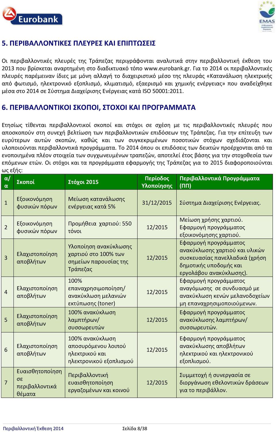 Για το 2014 οι περιβαλλοντικές πλευρές παρέμειναν ίδιες με μόνη αλλαγή το διαχειριστικό μέσο της πλευράς «Κατανάλωση ηλεκτρικής από φωτισμό, ηλεκτρονικό εξοπλισμό, κλιματισμό, εξαερισμό και χημικής