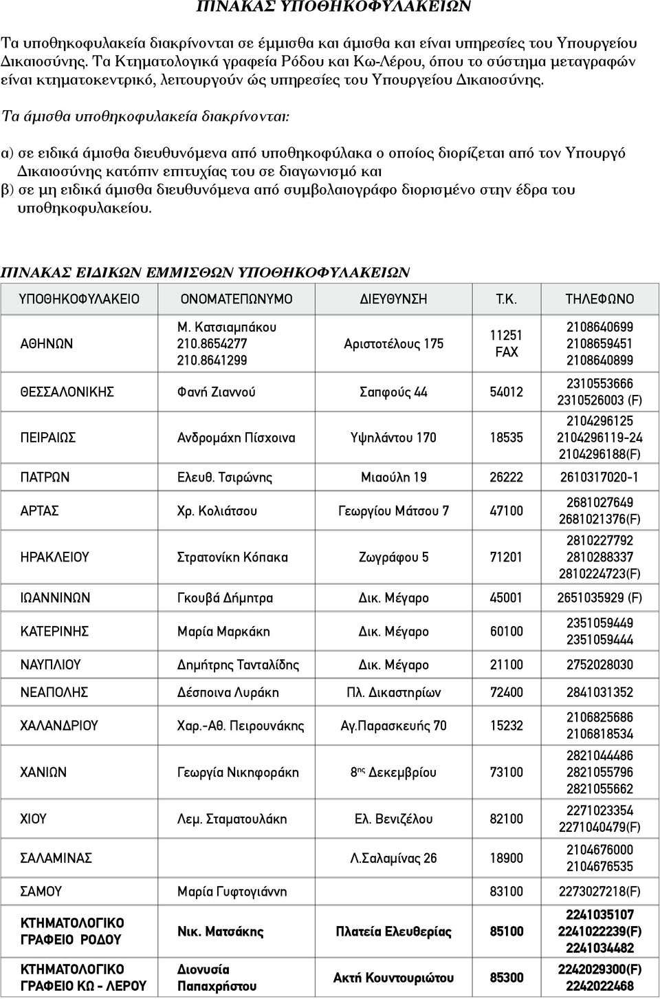 Τα άμισθα υποθηκοφυλακεία διακρίνονται: α) σε ειδικά άμισθα διευθυνόμενα από υποθηκοφύλακα ο οποίος διορίζεται από τον Υπουργό Δικαιοσύνης κατόπιν επιτυχίας του σε διαγωνισμό και β) σε μη ειδικά