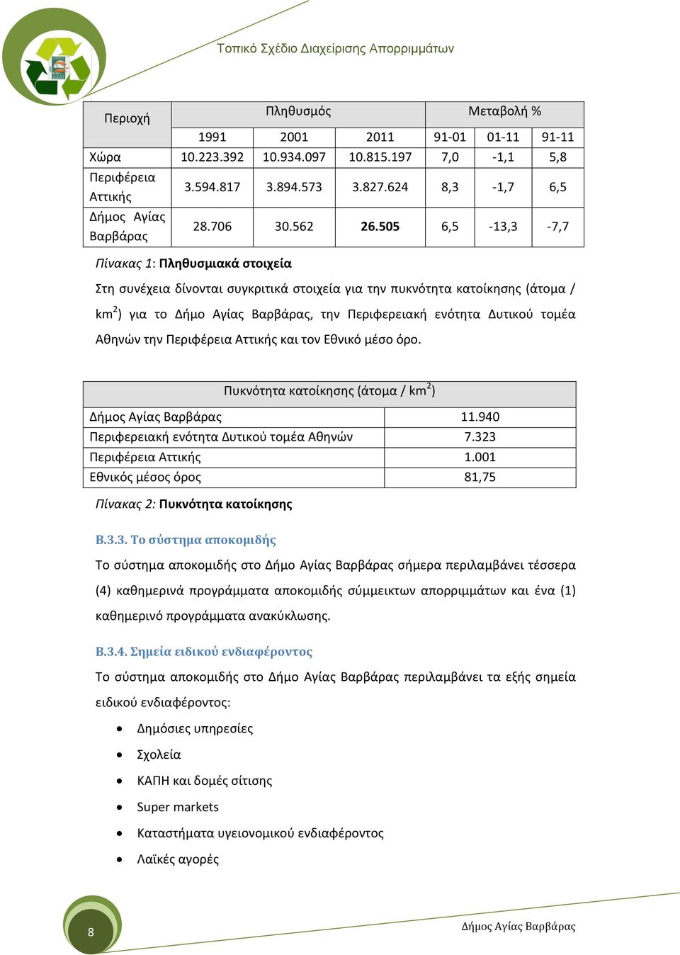 505 6,5-13,3-7,7 Πίνακας 1: Πληθυσμιακά στοιχεία Στη συνέχεια δίνονται συγκριτικά στοιχεία για την πυκνότητα κατοίκησης (άτομα / km2) για το Δήμο Αγίας Βαρβάρας, την Περιφερειακή ενότητα Δυτικού