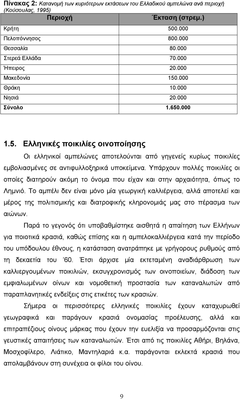 Υπάρχουν πολλές ποικιλίες οι οποίες διατηρούν ακόµη το όνοµα που είχαν και στην αρχαιότητα, όπως το Ληµνιό.