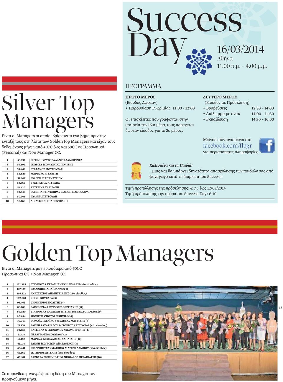 μ. Silver Τop Managers Είναι οι Managers οι οποίοι βρίσκονται ένα βήμα πριν την ένταξή τους στη λίστα των Golden top Managers και είχαν τους δεδομένους μήνες από 45CC έως και 59CC σε Προσωπικά