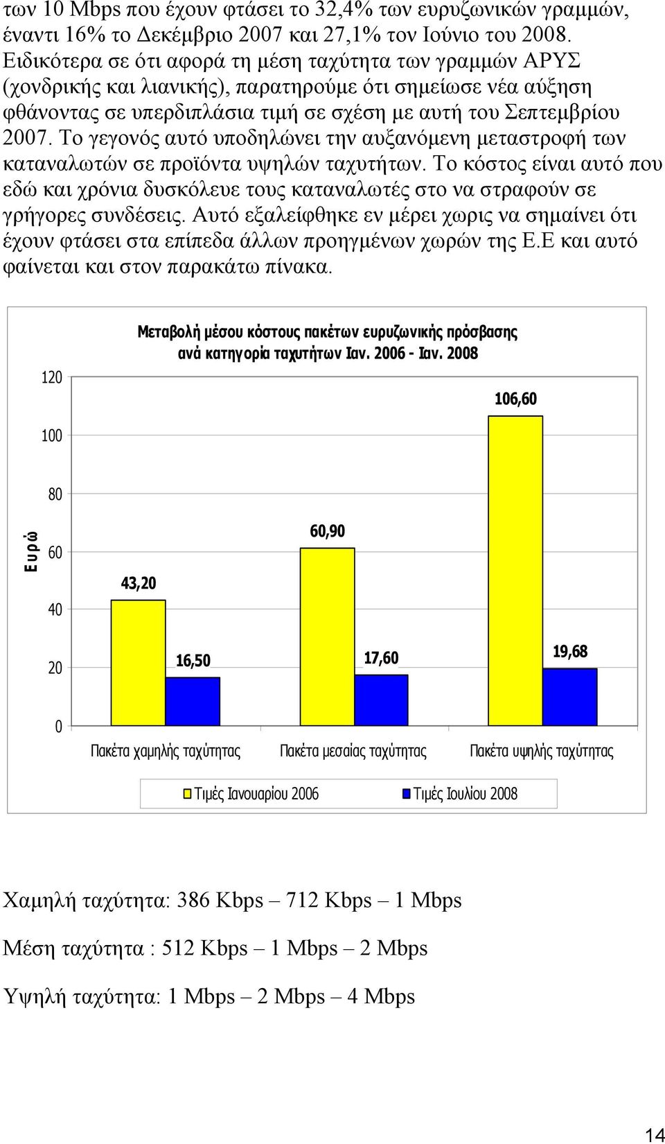 Το γεγονός αυτό υποδηλώνει την αυξανόμενη μεταστροφή των καταναλωτών σε προϊόντα υψηλών ταχυτήτων.