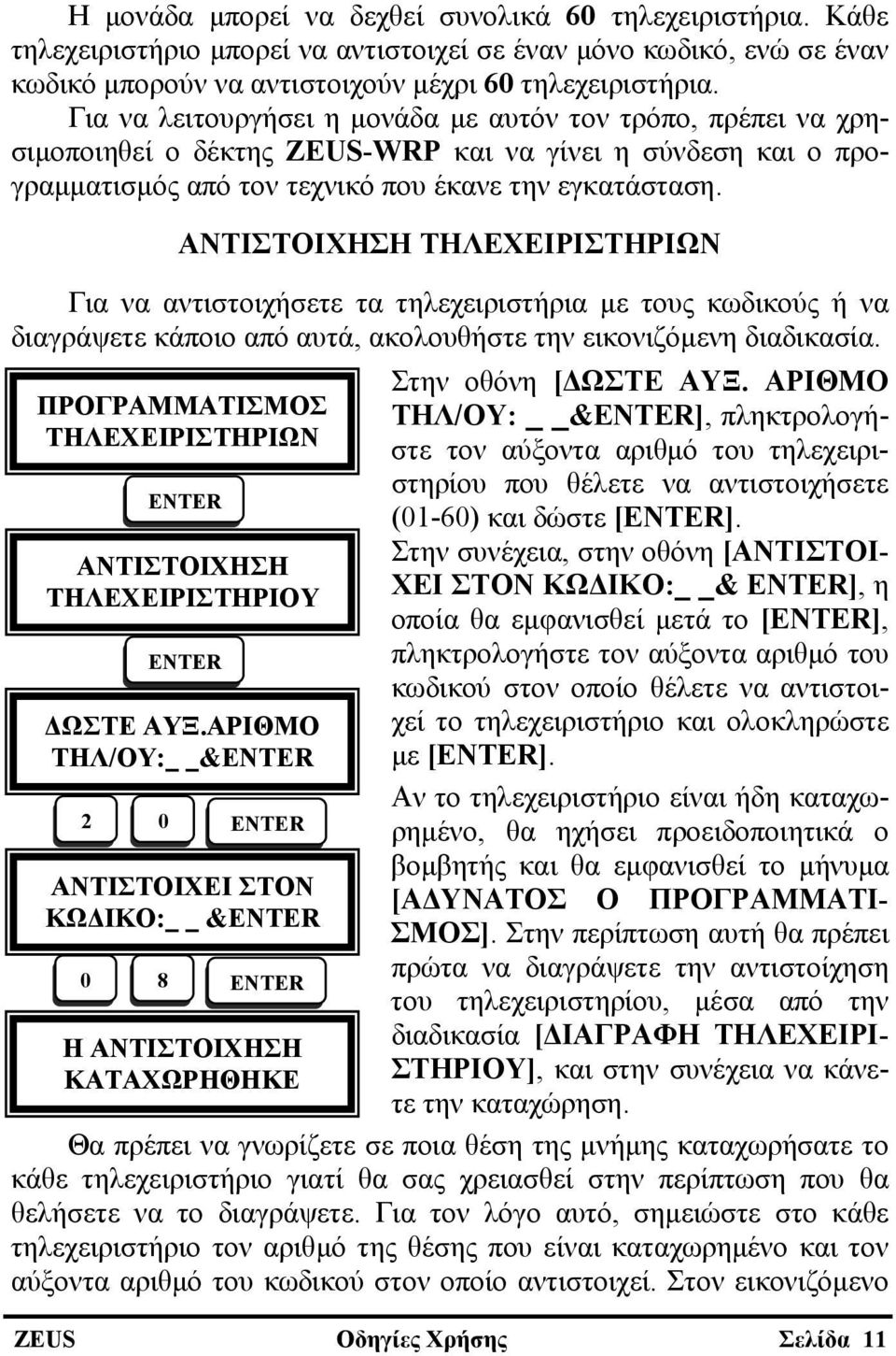 ΠΡΟΓΡΑΜΜΑΤΙΣΜΟΣ ΤΗΛΕΧΕΙΡΙΣΤΗΡΙΩΝ ΑΝΤΙΣΤΟΙΧΗΣΗ ΤΗΛΕΧΕΙΡΙΣΤΗΡΙΟΥ ΔΩΣΤΕ ΑΥΞ.