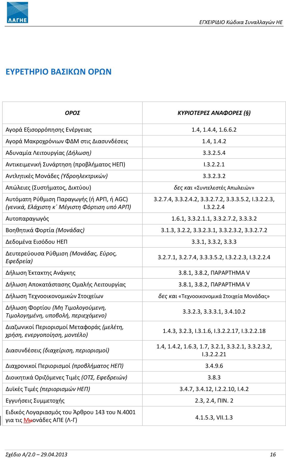 2.2.1 Αντλητικές Μονάδες (Υδροηλεκτρικών) 3.3.2.3.2 Απώλειες (Συστήματος, Δικτύου) Αυτόματη Ρύθμιση Παραγωγής (ή ΑΡΠ, ή AGC) (γενικά, Ελάχιστη κ Μέγιστη Φόρτιση υπό ΑΡΠ) δες και «Συντελεστές Απωλειών» 3.