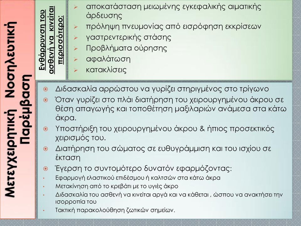 Τποστήριξη του χειρουργημένου άκρου & ήπιος προσεκτικός χειρισμός του.