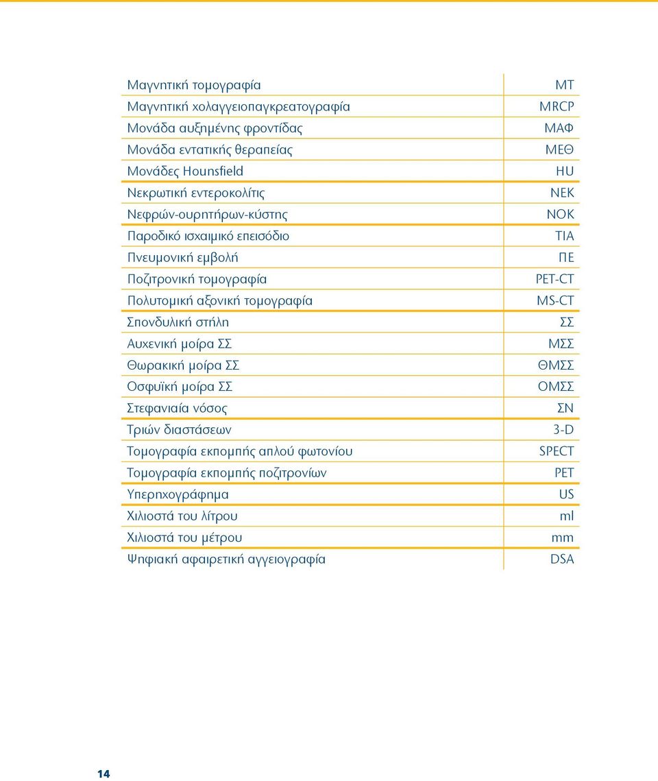 τομογραφία MS-CT Σπονδυλική στήλη ΣΣ Αυχενική μοίρα ΣΣ ΜΣΣ Θωρακική μοίρα ΣΣ ΘΜΣΣ Οσφυϊκή μοίρα ΣΣ ΟΜΣΣ Στεφανιαία νόσος ΣΝ Τριών διαστάσεων 3-D Τομογραφία