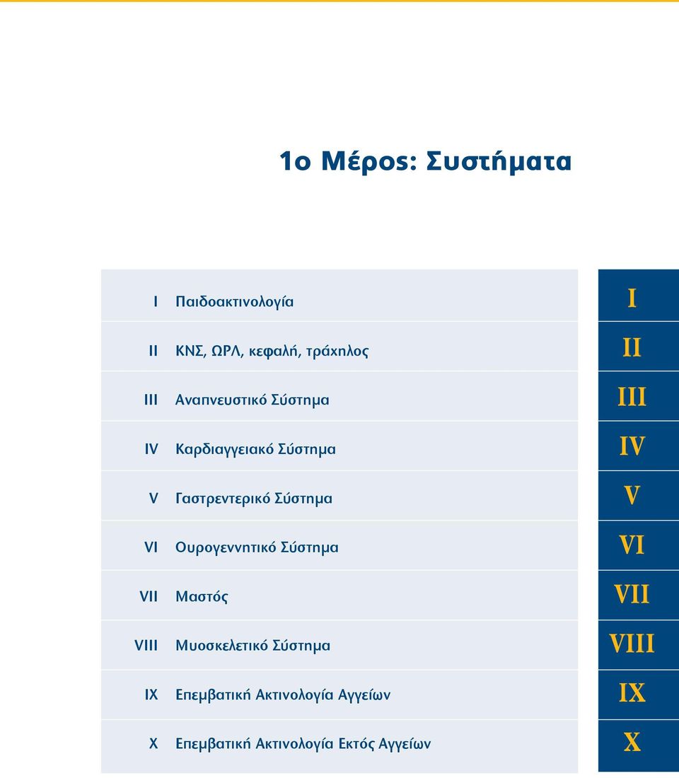 Γαστρεντερικό Σύστημα Ουρογεννητικό Σύστημα Μαστός Μυοσκελετικό Σύστημα