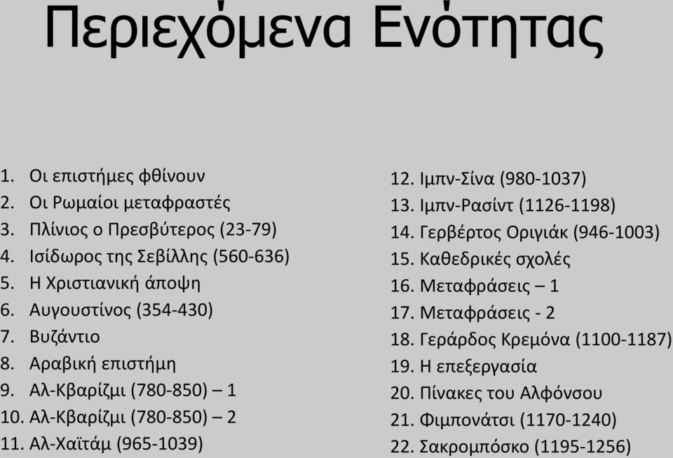 Αλ-Χαϊτάμ (965-1039) 12. Ιμπν-Σίνα (980-1037) 13. Ιμπν-Ρασίντ (1126-1198) 14. Γερβέρτος Οριγιάκ (946-1003) 15. Καθεδρικές σχολές 16.