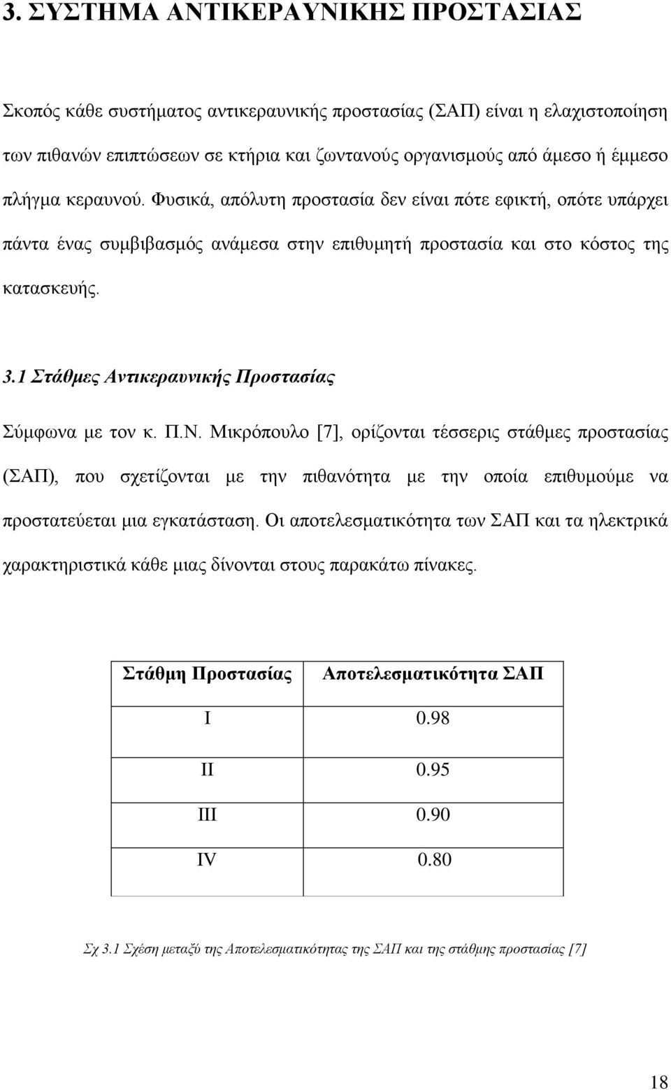 1 Στάθμες Αντικεραυνικής Προστασίας Σύμφωνα με τον κ. Π.Ν.