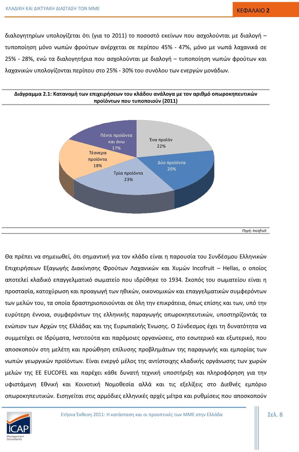 1: Κατανομή των επιχειρήσεων του κλάδου ανάλογα με τον αριθμό οπωροκηπευτικών προϊόντων που τυποποιούν (2011) Πέντε προϊόντα και άνω 17% Τέσσερα προϊόντα 18% Τρία προϊόντα 23% Ένα προϊόν 22% Δύο