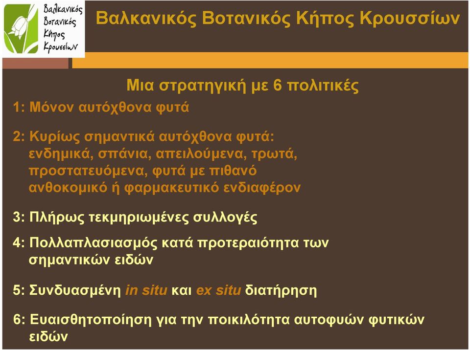 φαρμακευτικό ενδιαφέρον 3: Πλήρως τεκμηριωμένες συλλογές 4: Πολλαπλασιασμός κατά προτεραιότητα των