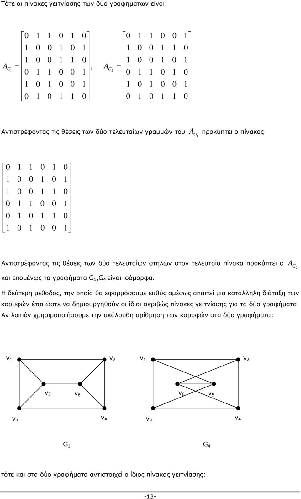 δύο τελευταίων στηλών στον τελευταίο πίνακα προκύπτει ο A G 2 και επομένως τα γραφήματα G 1,G 4 είναι ισόμορφα.
