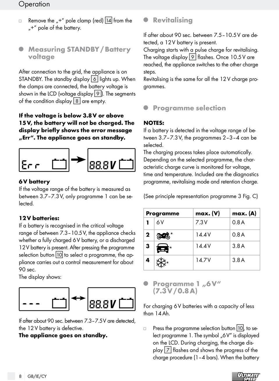 If the voltage is below 3.8 V or above 15 V, the battery will not be charged. The display briefly shows the error message Err. The appliance goes on standby. e 88.