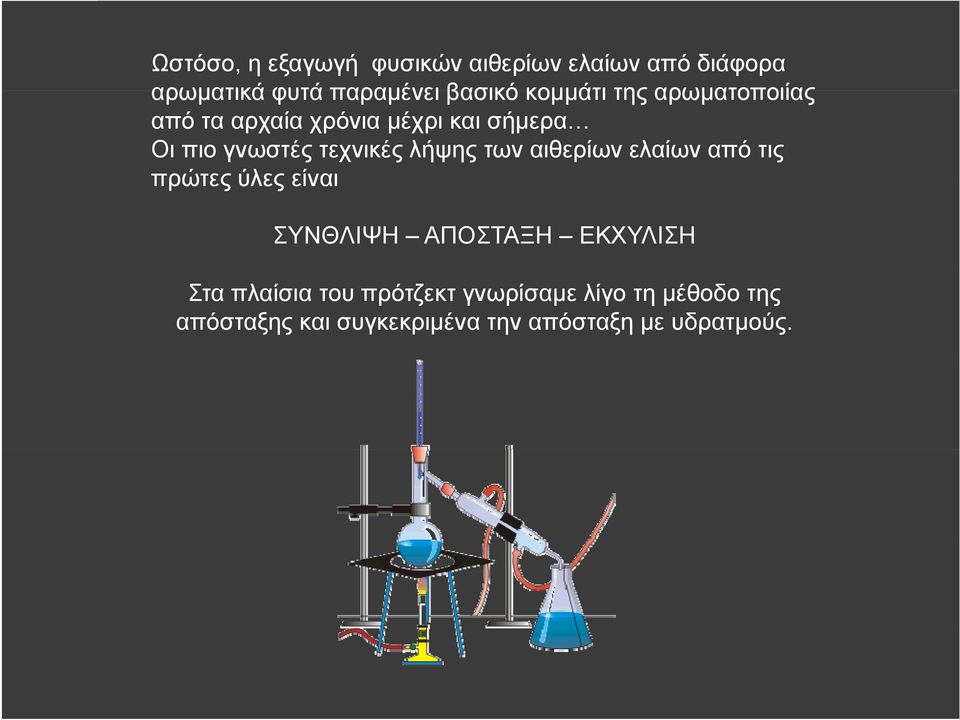 λήψης των αιθερίων ελαίων από τις πρώτες ύλες είναι ΣΥΝΘΛΙΨΗ ΑΠΟΣΤΑΞΗ ΕΚΧΥΛΙΣΗ Στα
