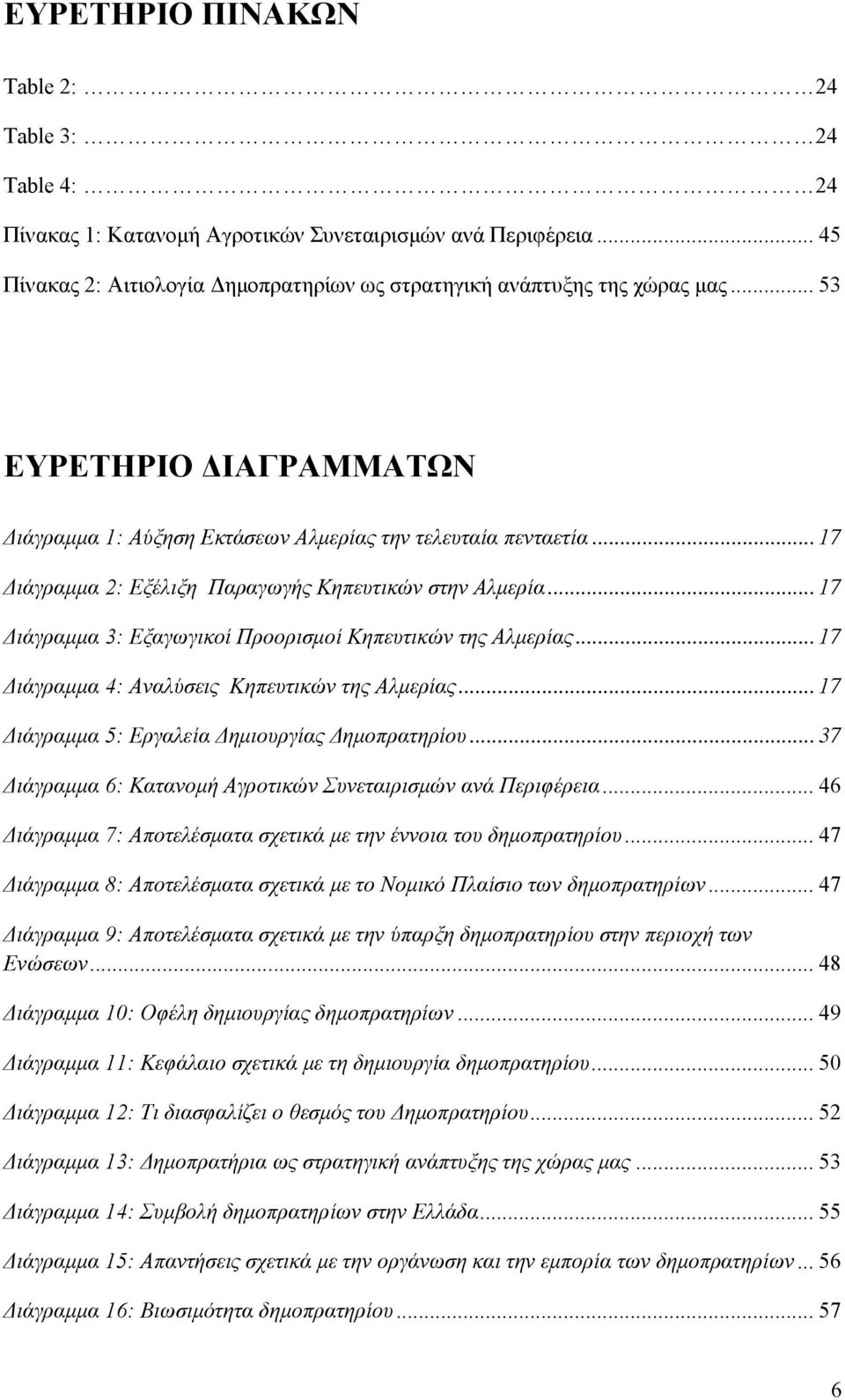 .. 17 Διάγραμμα 3: Εξαγωγικοί Προορισμοί Κηπευτικών της Αλμερίας... 17 Διάγραμμα 4: Αναλύσεις Κηπευτικών της Αλμερίας... 17 Διάγραμμα 5: Εργαλεία Δημιουργίας Δημοπρατηρίου.