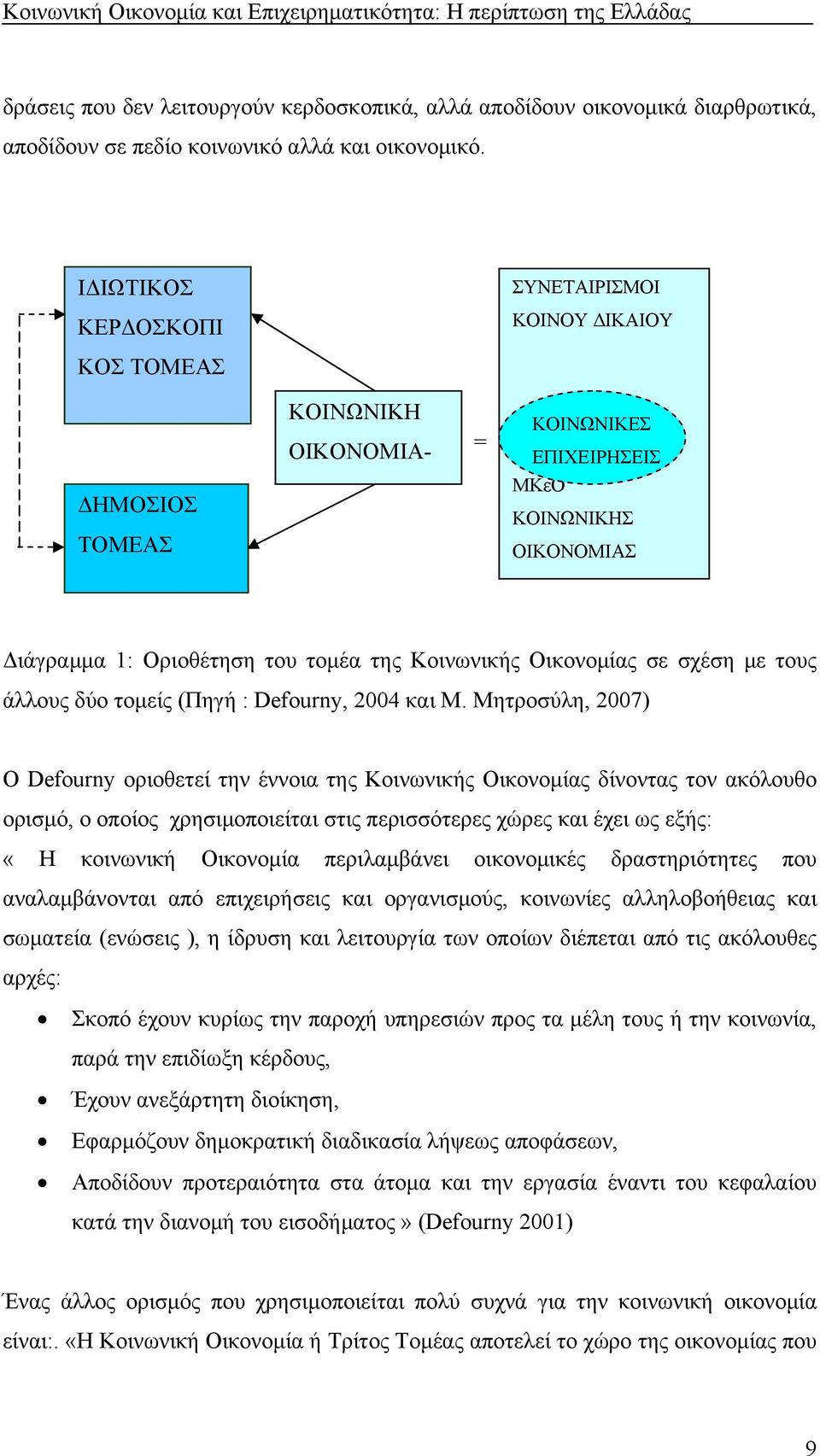 Οικονομίας σε σχέση με τους άλλους δύο τομείς (Πηγή : Defourny, 2004 και Μ.