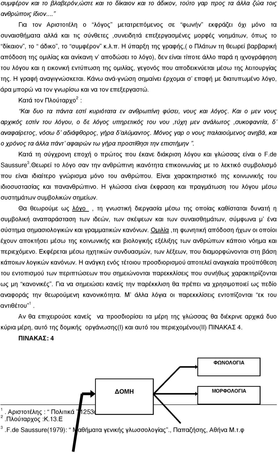 λ.π. Η ύπαρξη της γραφής,( ο Πλάτων τη θεωρεί βαρβαρική απόδοση της ομιλίας και ανίκανη ν' αποδώσει το λόγο), δεν είναι τίποτε άλλο παρά η ιχνογράφηση του λόγου και η εικονική εντύπωση της ομιλίας,