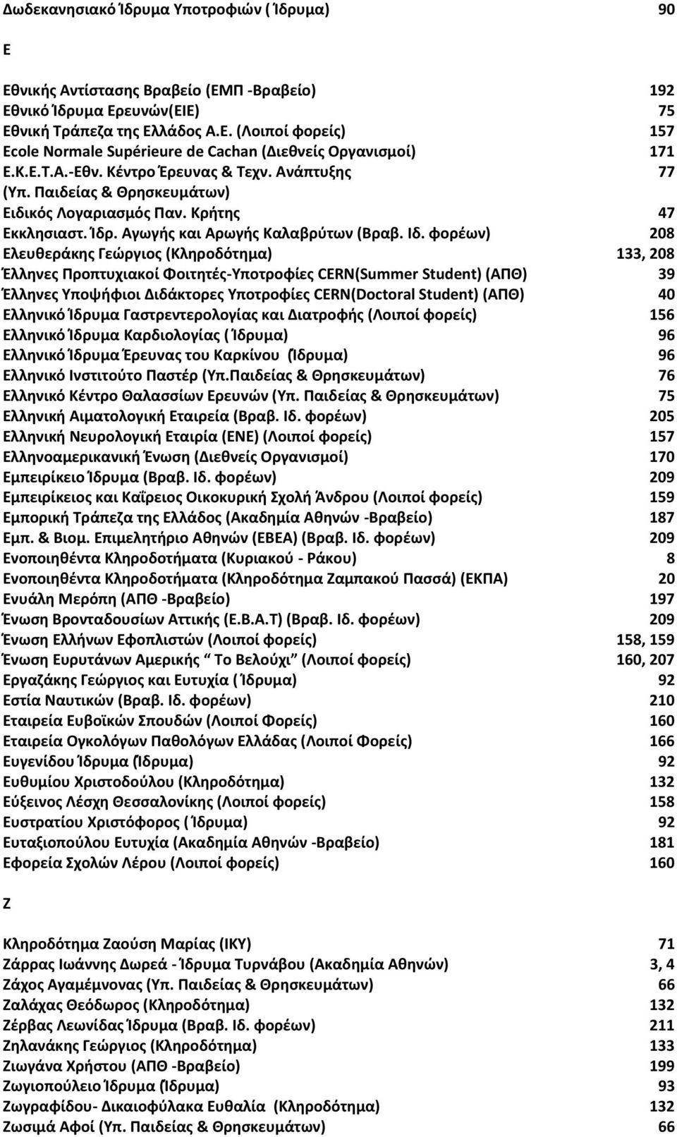 φορέων) 208 Ελευθεράκης Γεώργιος (Κληροδότημα) 133, 208 Έλληνες Προπτυχιακοί Φοιτητές-Υποτροφίες CERN(Summer Student) (ΑΠΘ) 39 Έλληνες Υποψήφιοι Διδάκτορες Υποτροφίες CERN(Doctoral Student) (ΑΠΘ) 40