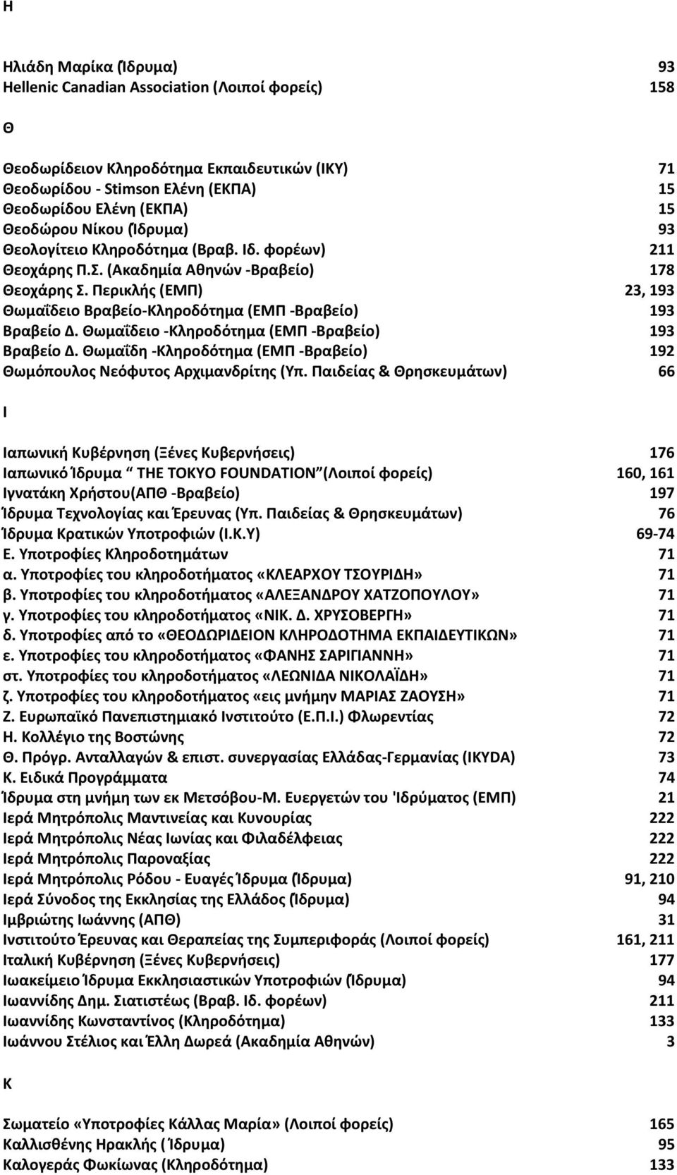 Περικλής (ΕΜΠ) 23, 193 Θωμαΐδειο Βραβείο-Κληροδότημα (ΕΜΠ -Βραβείο) 193 Βραβείο Δ. Θωμαΐδειο -Κληροδότημα (ΕΜΠ -Βραβείο) 193 Βραβείο Δ.